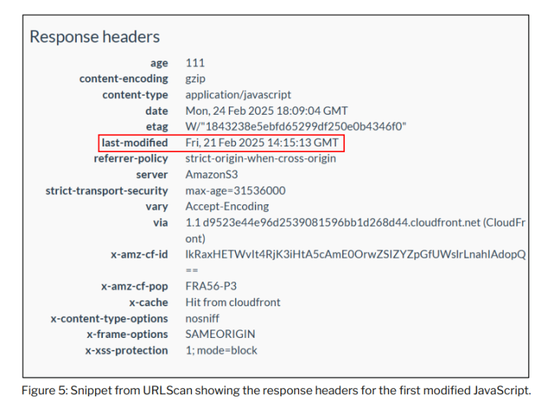 Safe钱包不Safe？速览Bybit取证调查报告