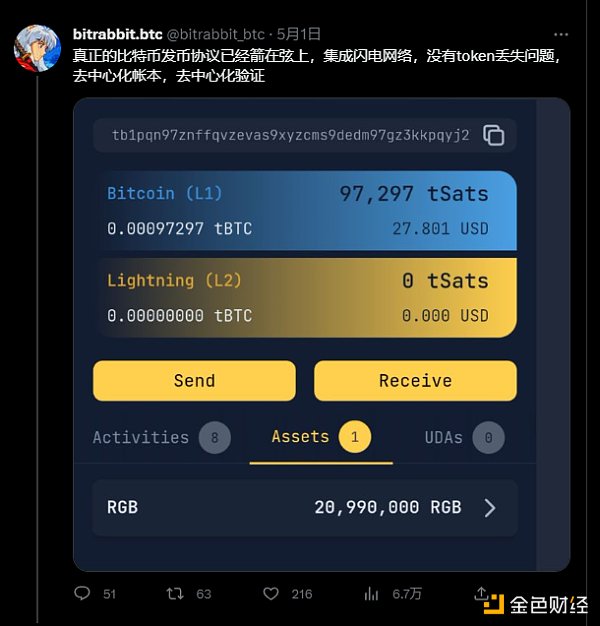 详解RGB协议：能否让BTC资产发行真正实现文艺复兴？