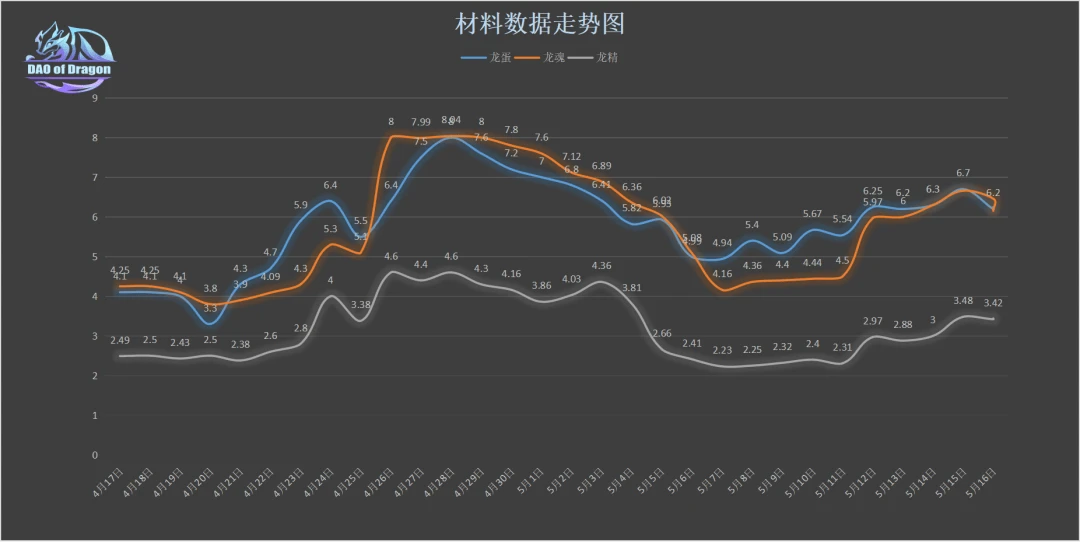 律师测评：链游大逃杀玩法，有什么法律风险？