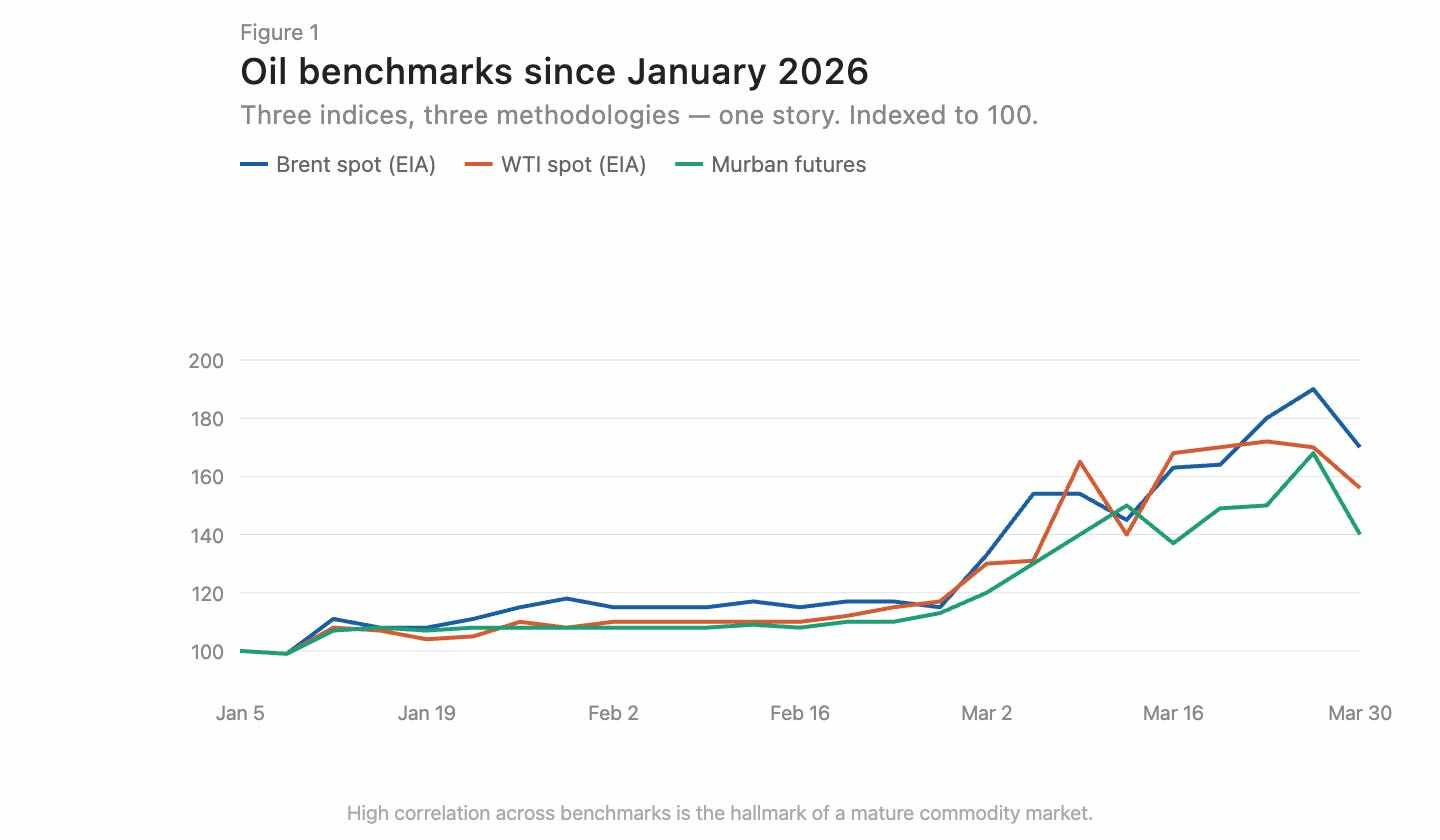 GPU定价：一场没有裁判的混战
