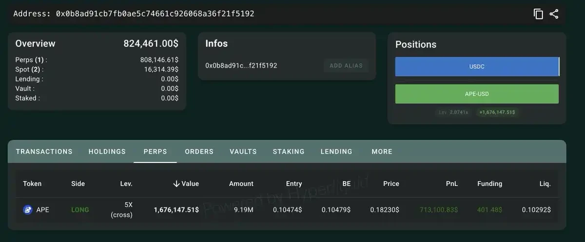 APE 14倍暴利后转战LDO，「内幕地址」的猎杀时刻