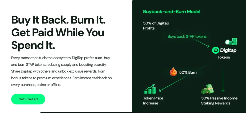 Digitap532
