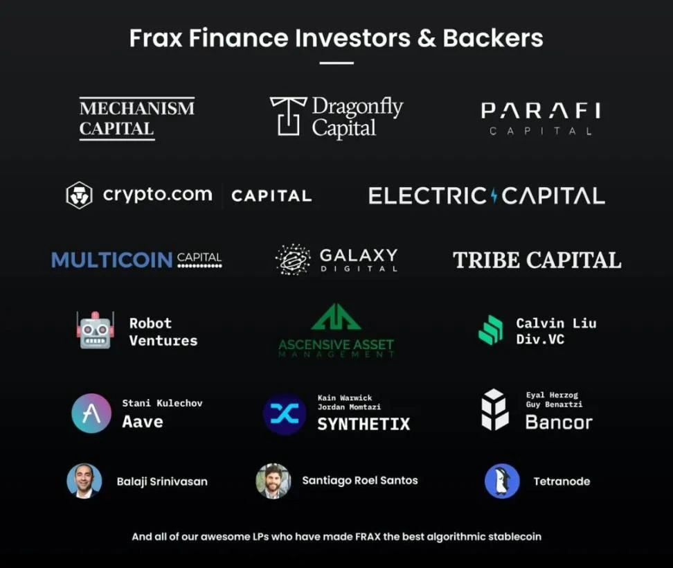 Frax稳定币宇宙图谱全解