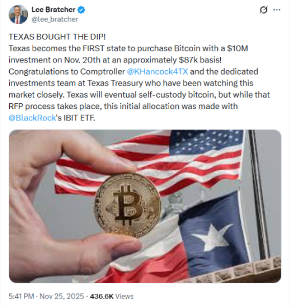 Bitcoin Hyper Boosts as Texas Is First US State to Buy Bitcoin
