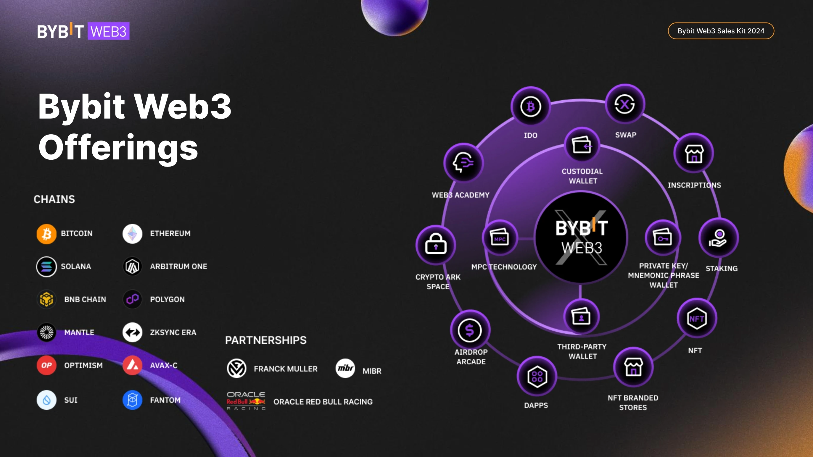 专访Bybit：头部交易所眼中的Web3之战