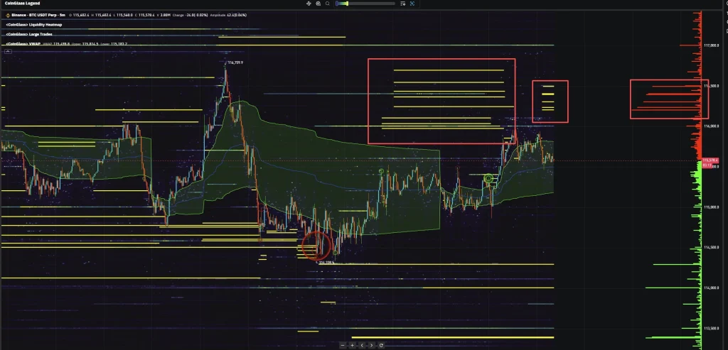 btc price