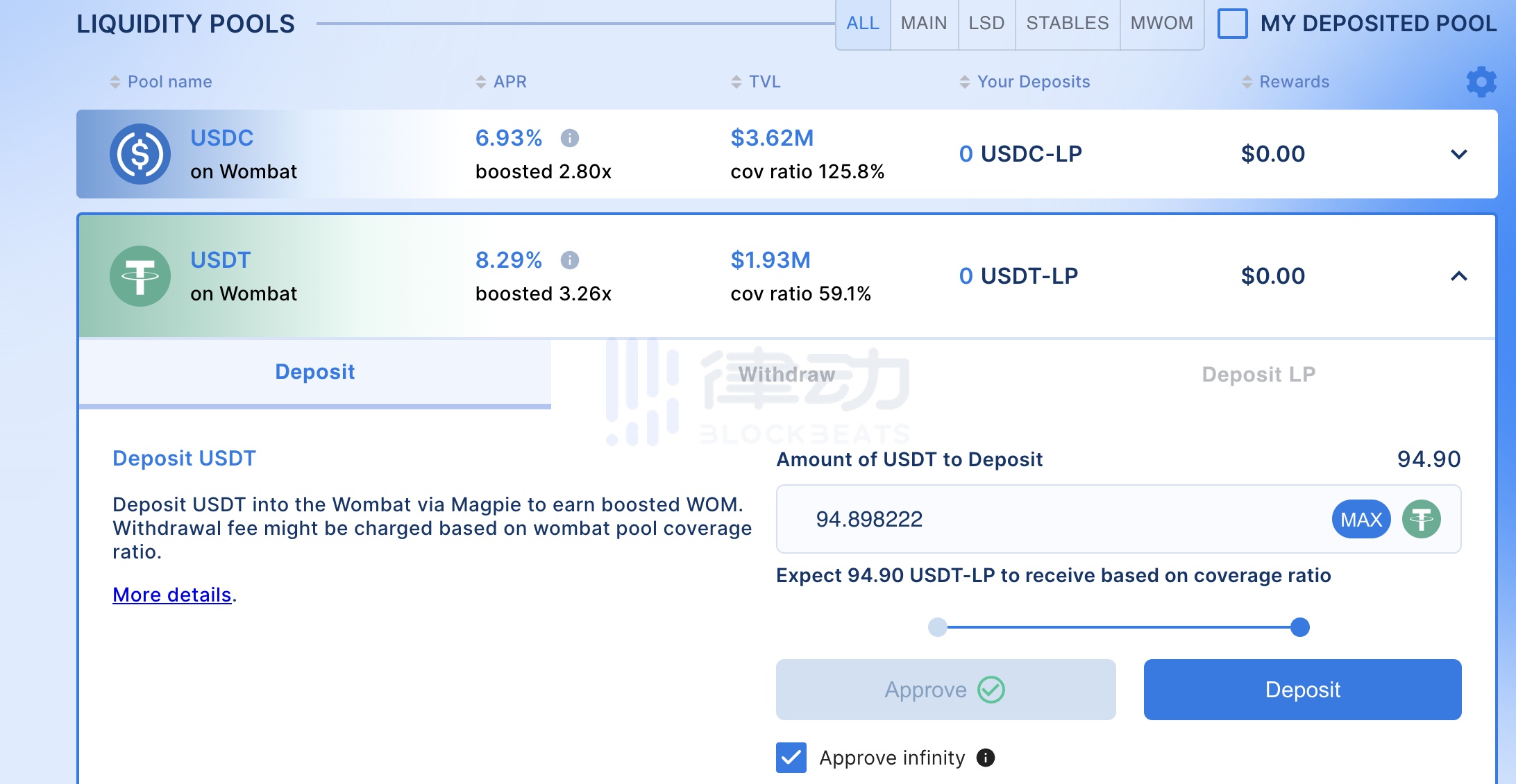 一文读懂治理收益聚合器Magpie：用例、优势及其玩法