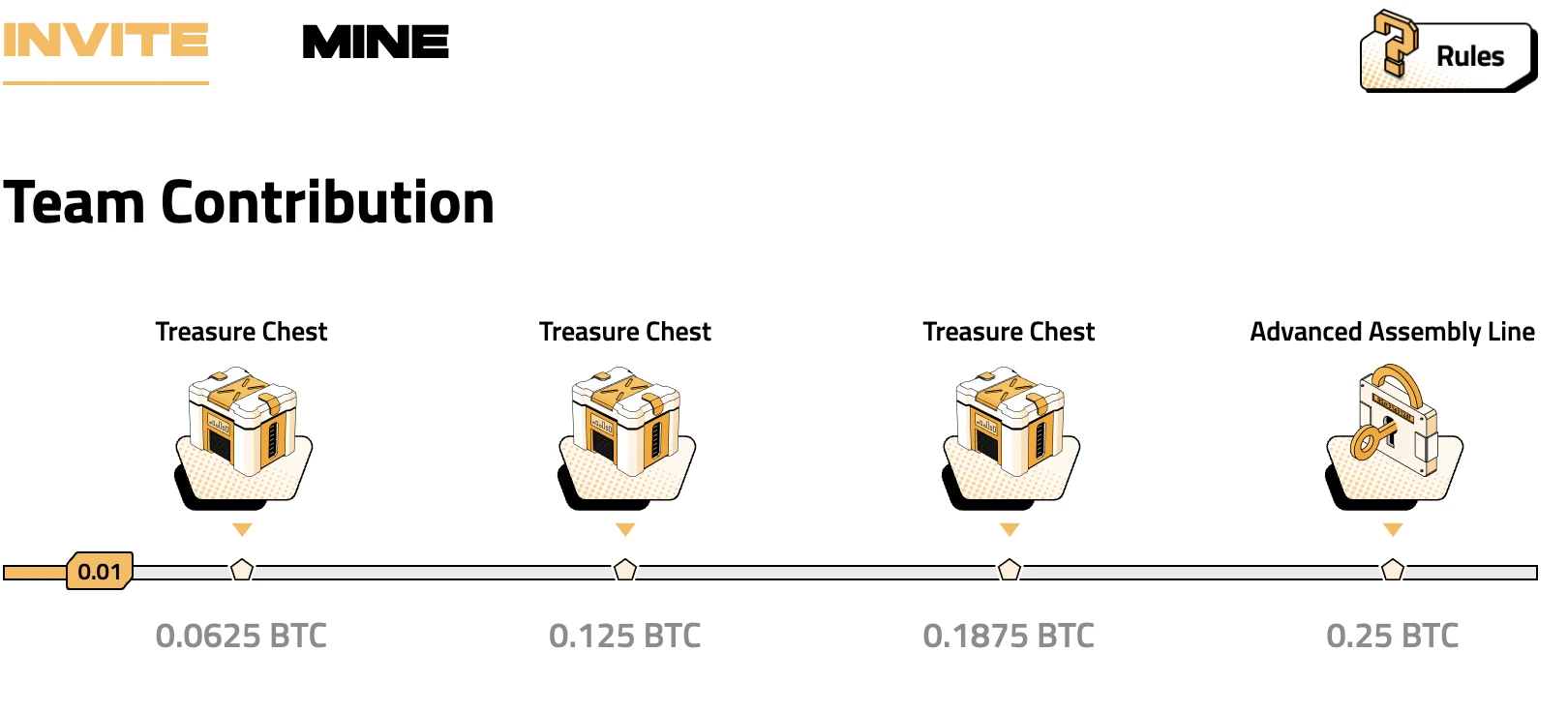 交互三大BTC Layer2项目：B² Network、Merlin Chain以及BEVM「BTC生态」