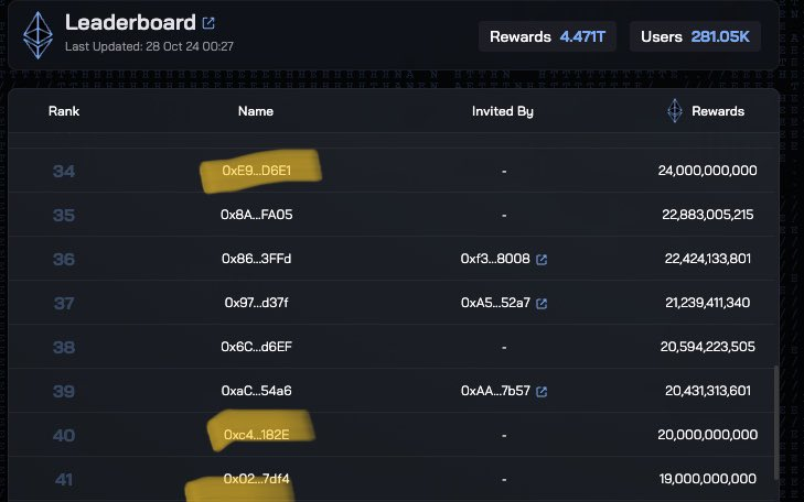 Ethena团队遭“诚信”危机，使用1.8亿枚ENA赚取Sats意在稀释奖励？