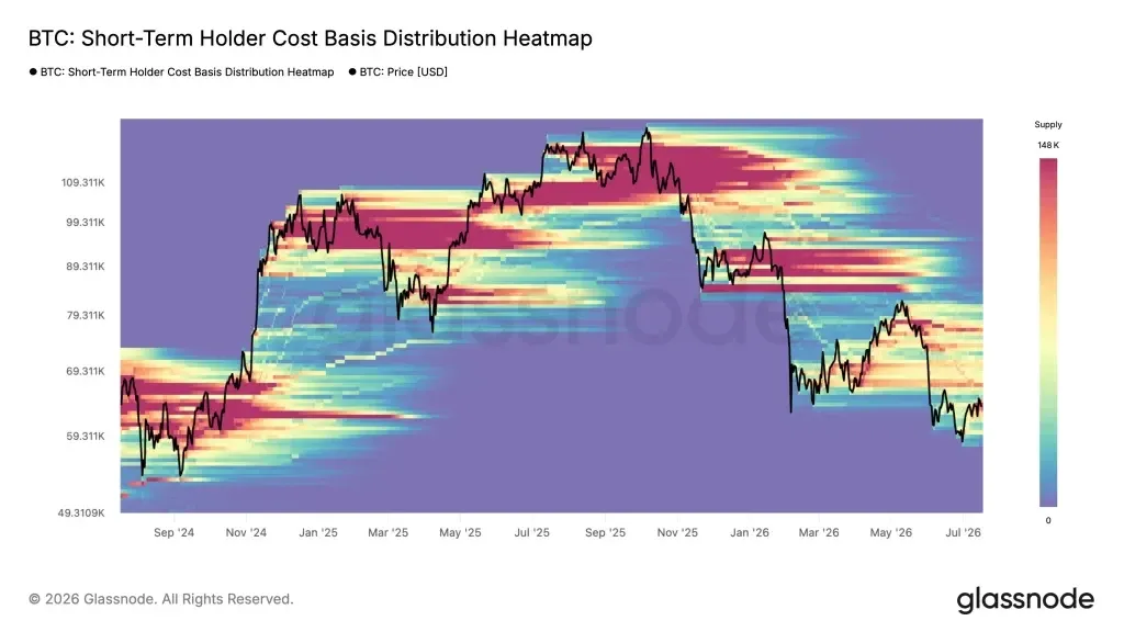 Cryptos See Risk After Oil Races Above $90