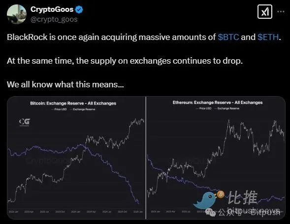 长期上涨趋势未改？渣打银行预测比特币2028年或达50万美元