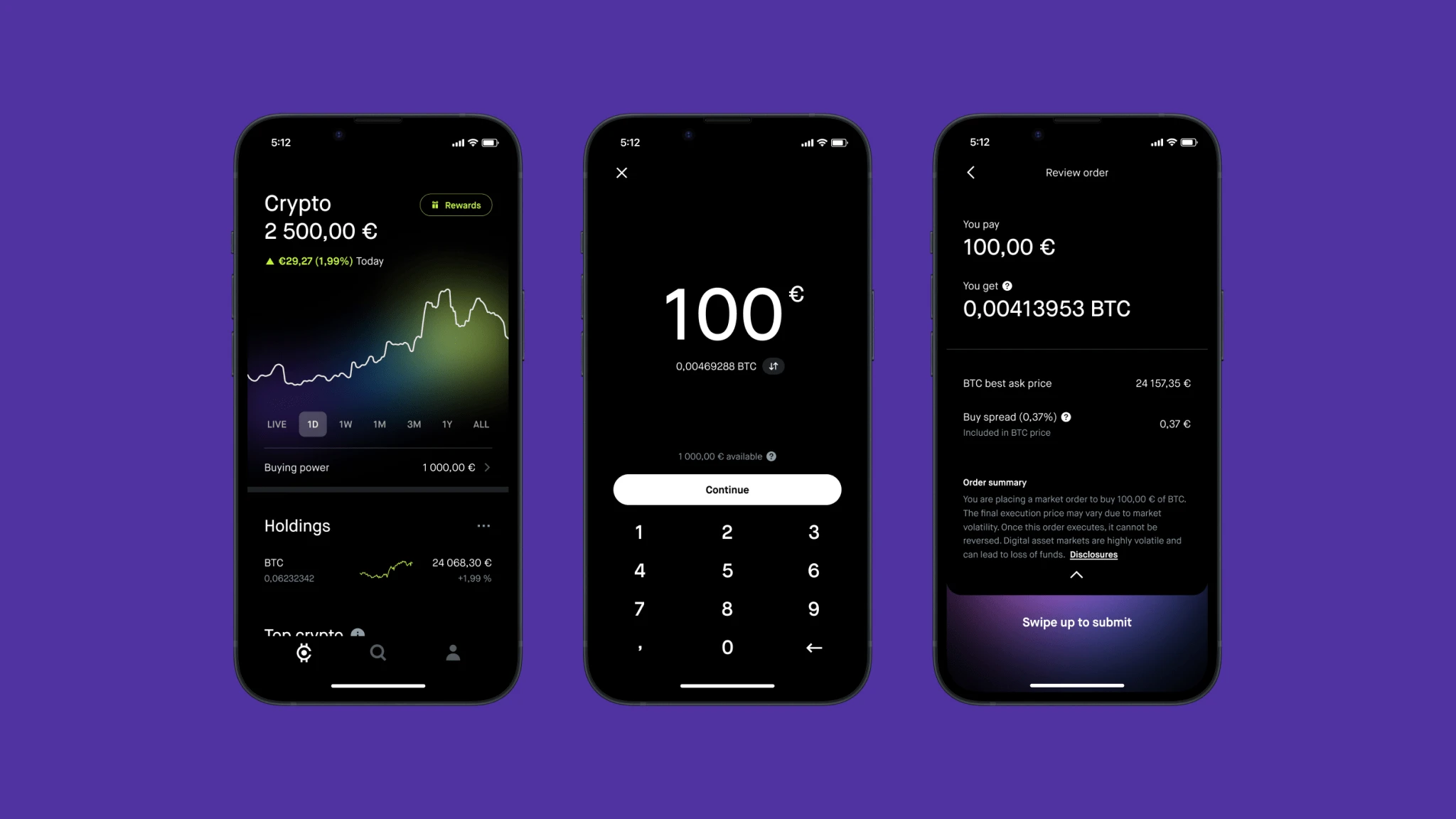 IOSG Ventures：消费者应用赛道的洞察与思考