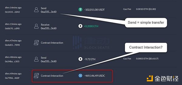 50万美元的血泪教训：一个简单的签名如何导致资产被盗？