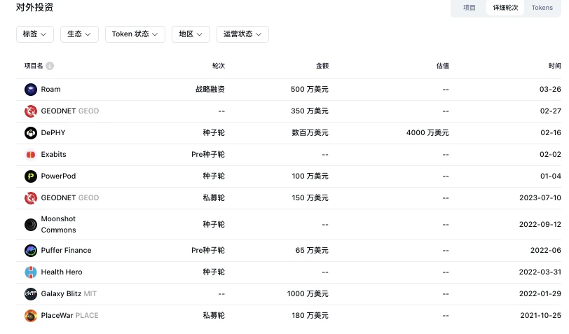 IoTeX：DePIN赛道被低估的龙头