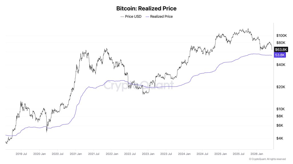Bitcoin’s Great Wealth Transfer May Fuel Next Rally, Says CryptoQuant CEO