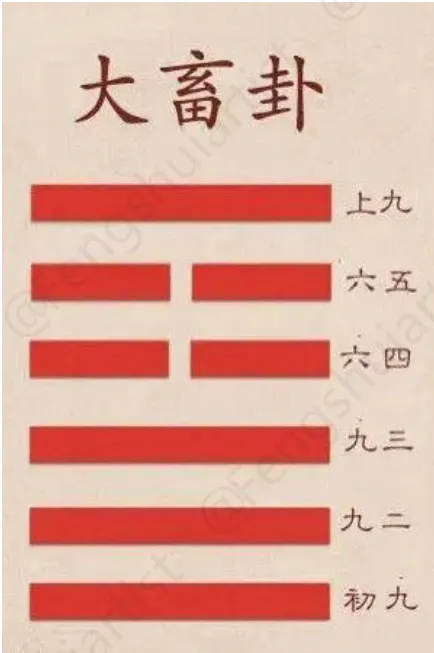 2026（丙午火马年）加密货币风水指南：霉运已逝，新年新气运