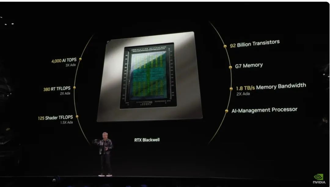 官宣超强GPU、AI超级计算机等重磅产品后，黄仁勋：AI代理“可能带来万亿美元的商机”