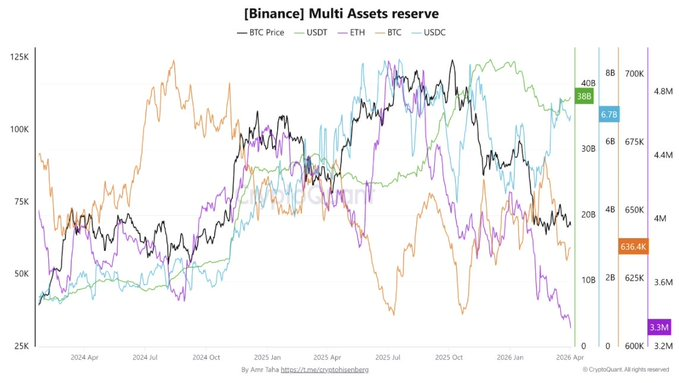 Can ETH Price Rally Despite Geopolitical Pressure?
