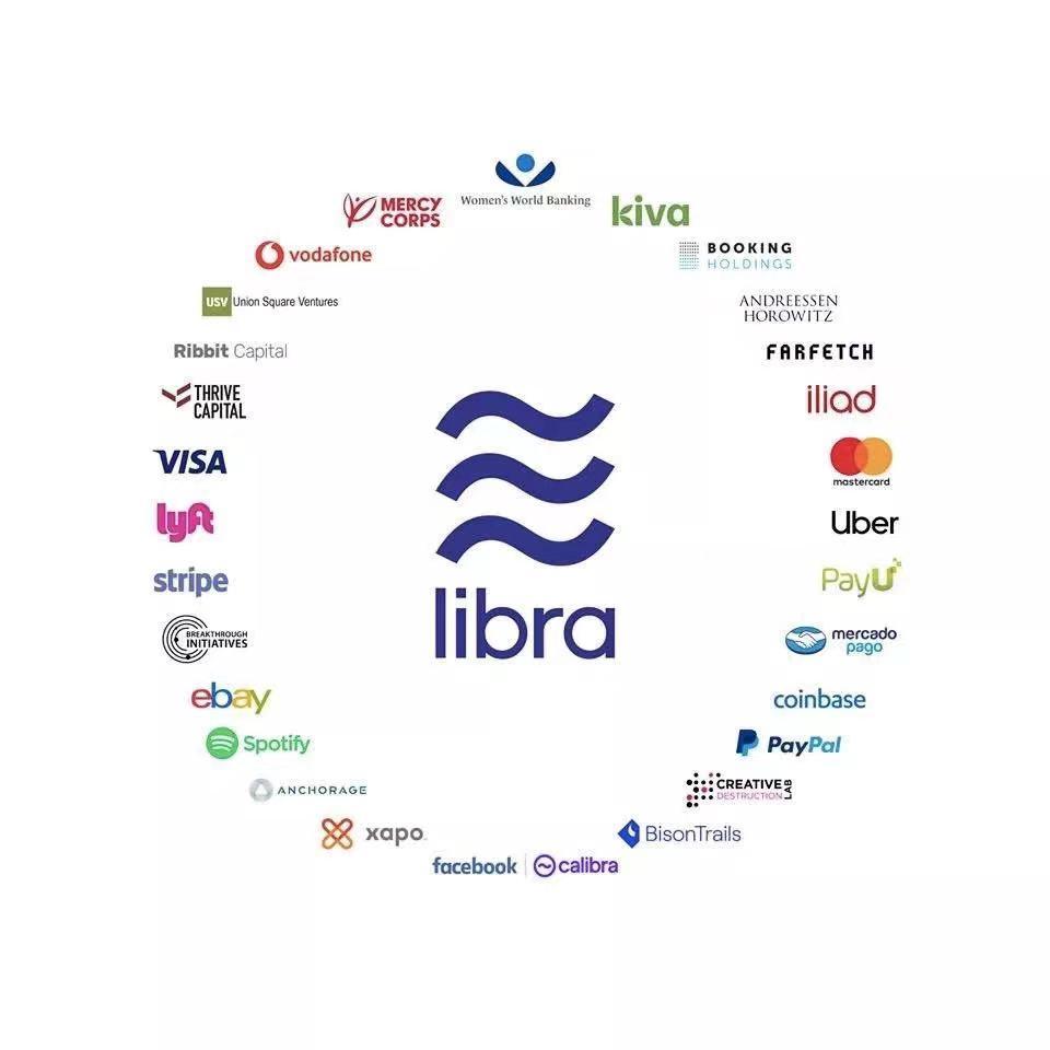 Libra