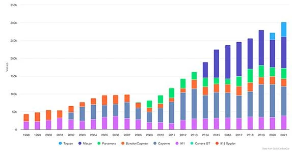 Zee Prime Capital：「楔子」，加密项目成功的关键