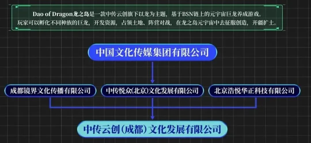 律师测评：链游大逃杀玩法，有什么法律风险？