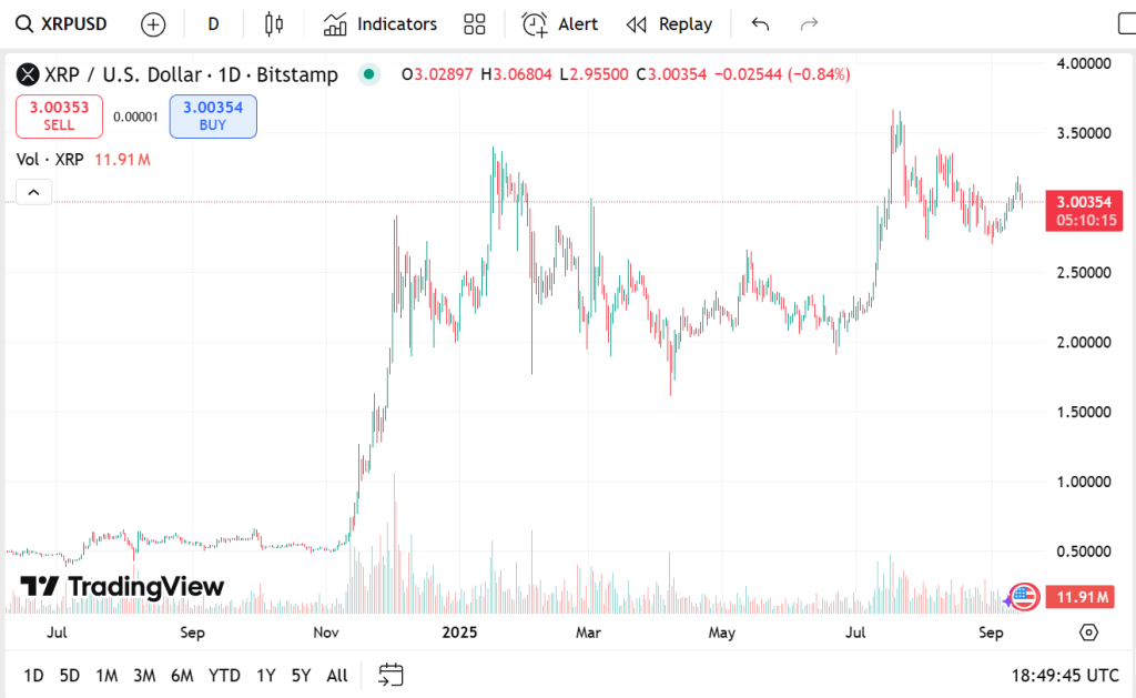 Remittix