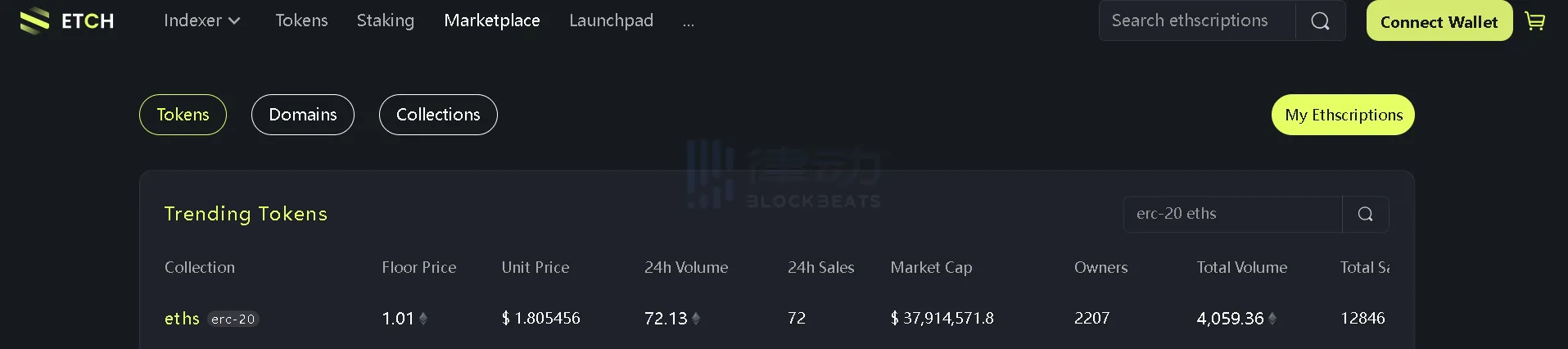 盘点比特币生态最新进展：Atomcial、Nostr Assets、UniSat Wallet