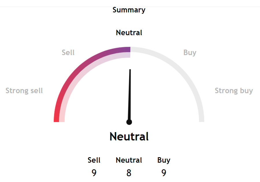 "Buy the Dip" Traders Rush Into Bitcoin