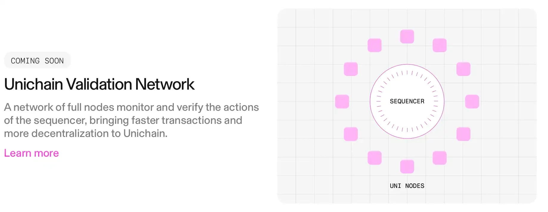 UniSwap推出Unichain，UNI要被赋能了吗？