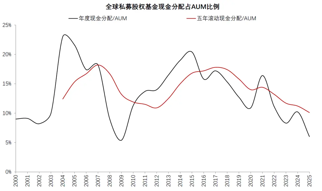 中金：AI 的金融时刻