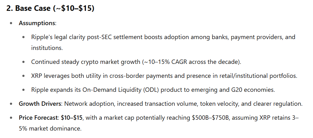 XRP Price Prediction ChatGPT Base Case