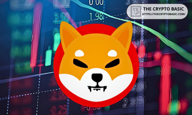 Shiba Inu Stabilizes Near Historic Lows, but Bears Retain Control Below Key Level