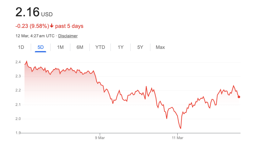 SEC Delays XRP, SOL, LTC, ADA, DOGE ETFs But Franklin Templeton Files for XRP ETF Anyway