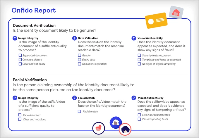 硬件钱包Ledger推出「Ledger Recover」服务引争议，有哪些潜在风险？