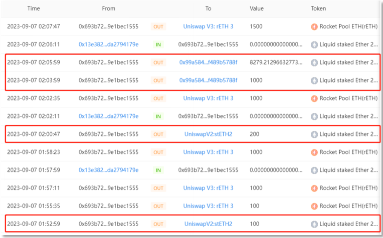 SharkTeam：典型钓鱼攻击链上资产转移分析