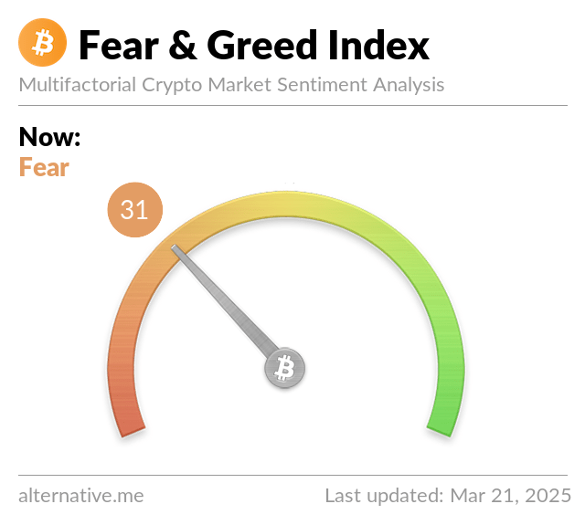 Top Crypto Stories This Week: From a Solana Birthday Surprise to a Pudgy Penguins ETF Surprise