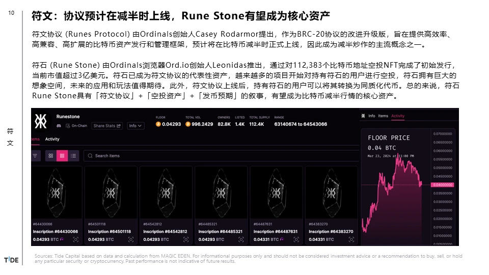 Tide Capital：比特币减半你需要知道的6个Big Ideas