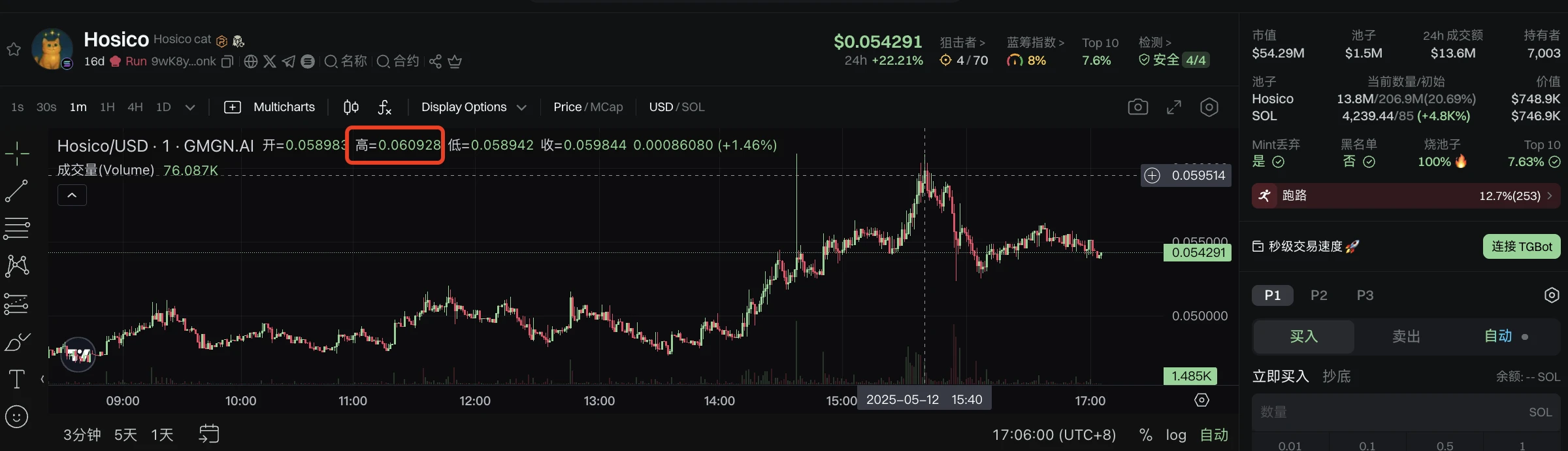 发币新台子Letsbonk.fun二度爆火，IKUN竟成为平台最新头牌？