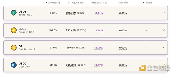 扫描60个头部DEX，我们发现了这5个趋势