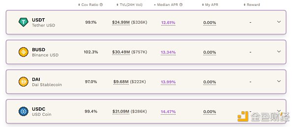 扫描60个头部DEX，我们发现了这5个趋势