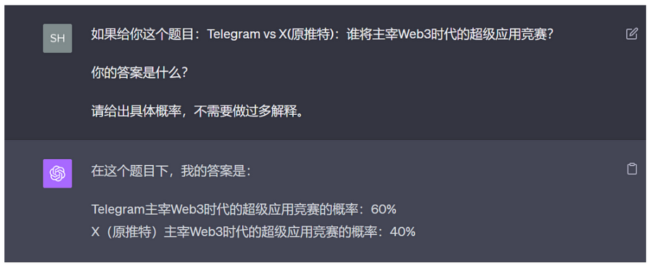 LK Venture：Telegram vs X，谁将主宰Web3时代的超级应用竞赛？