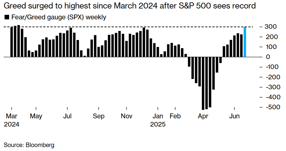 Bitcoin Needs a Bigger Push to Scale ATH