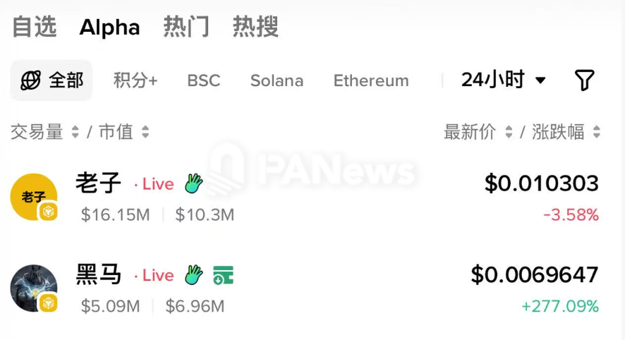 币安Alpha已上线“老子”、“黑马”