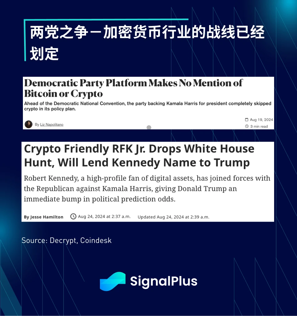 SignalPlus宏观分析特别版：