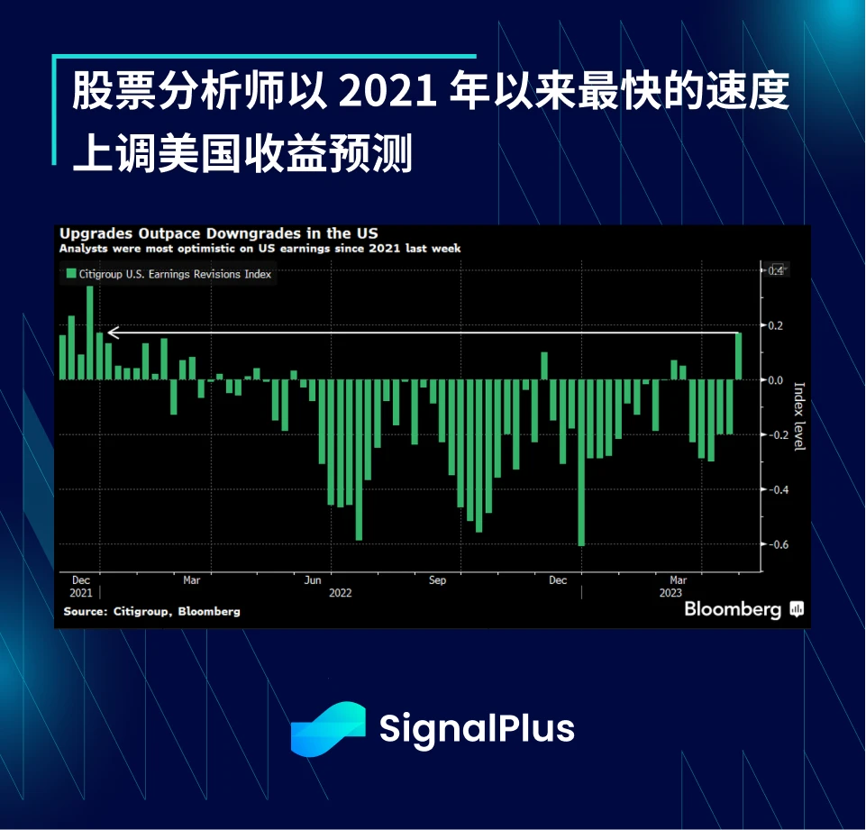 SignalPlus：糟了！又是周末！特别版