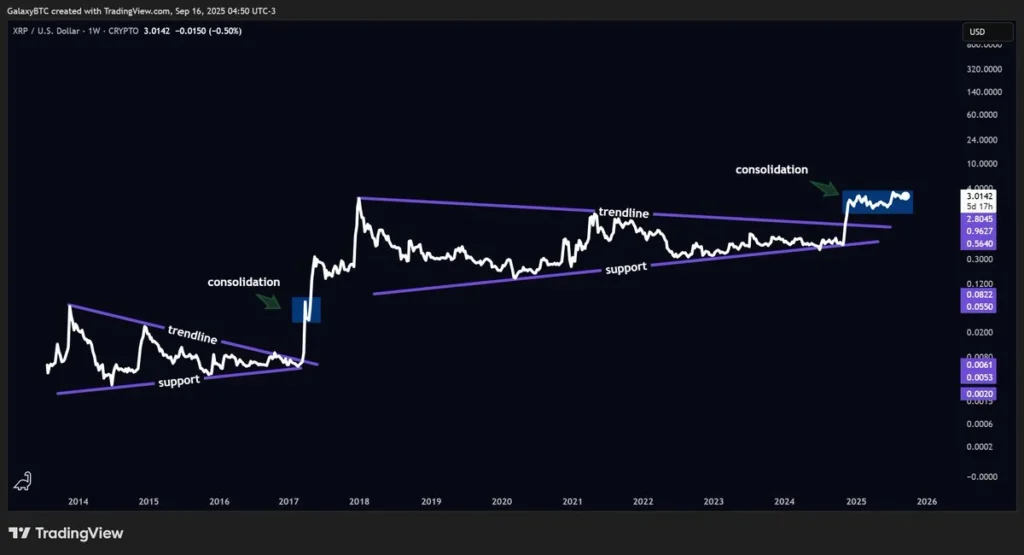 Chart426 2