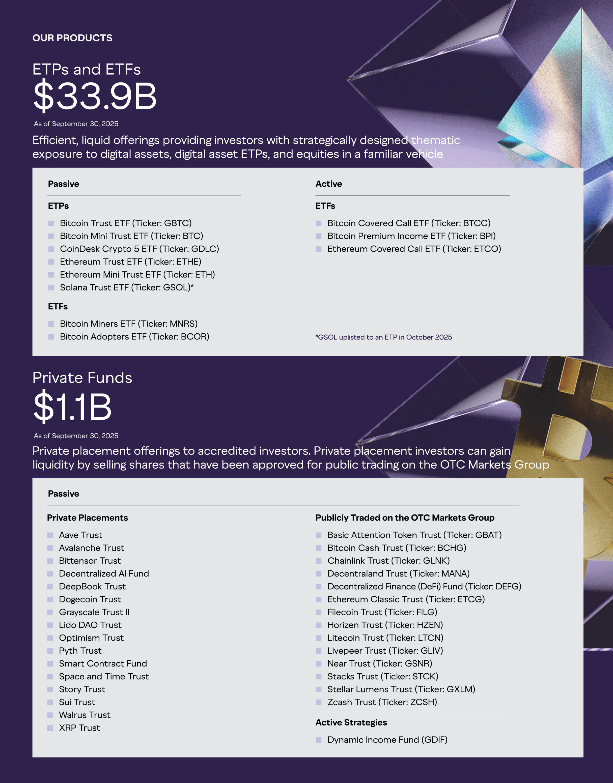 从硬刚SEC到迈向IPO，灰度350亿美元加密帝国的野望