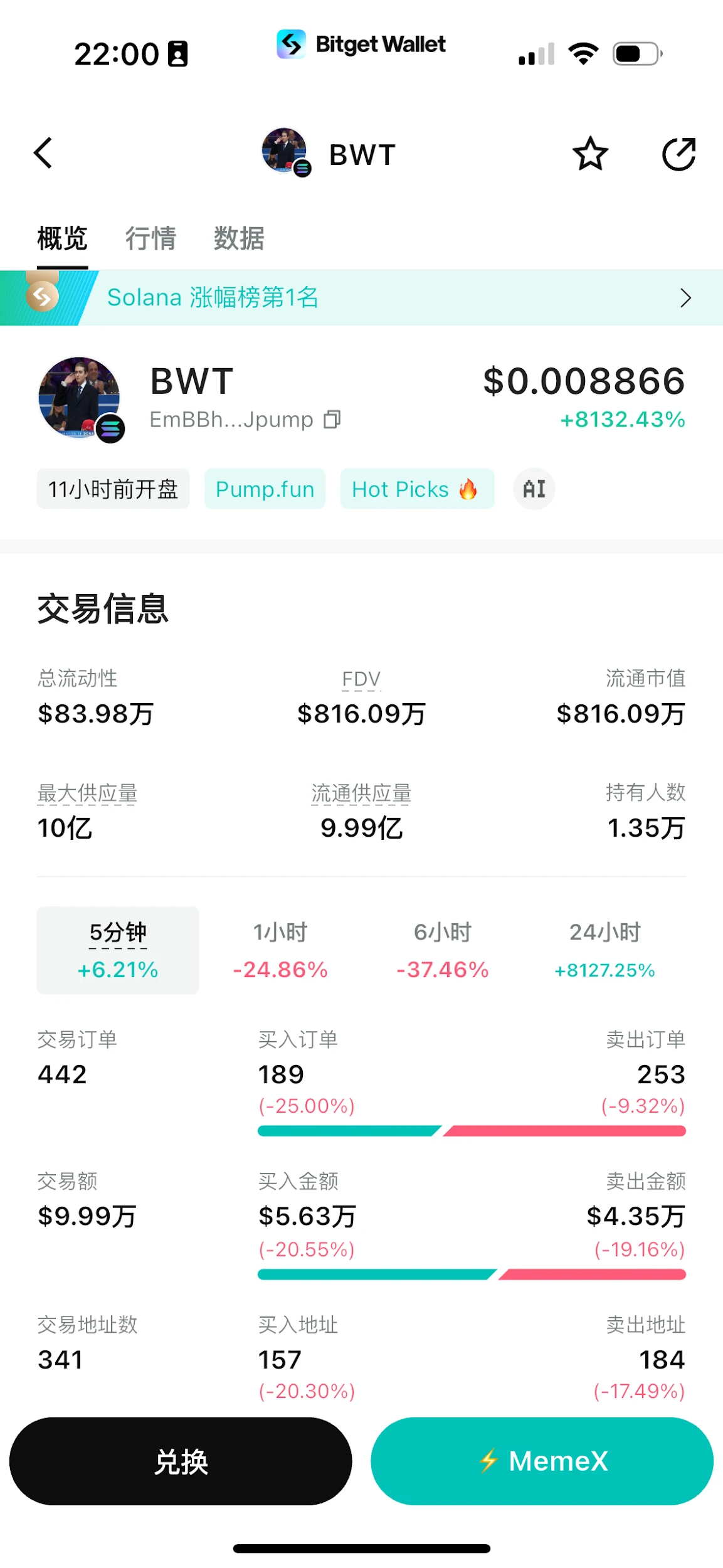 新手必看：如何创建链上钱包、提币和买币？