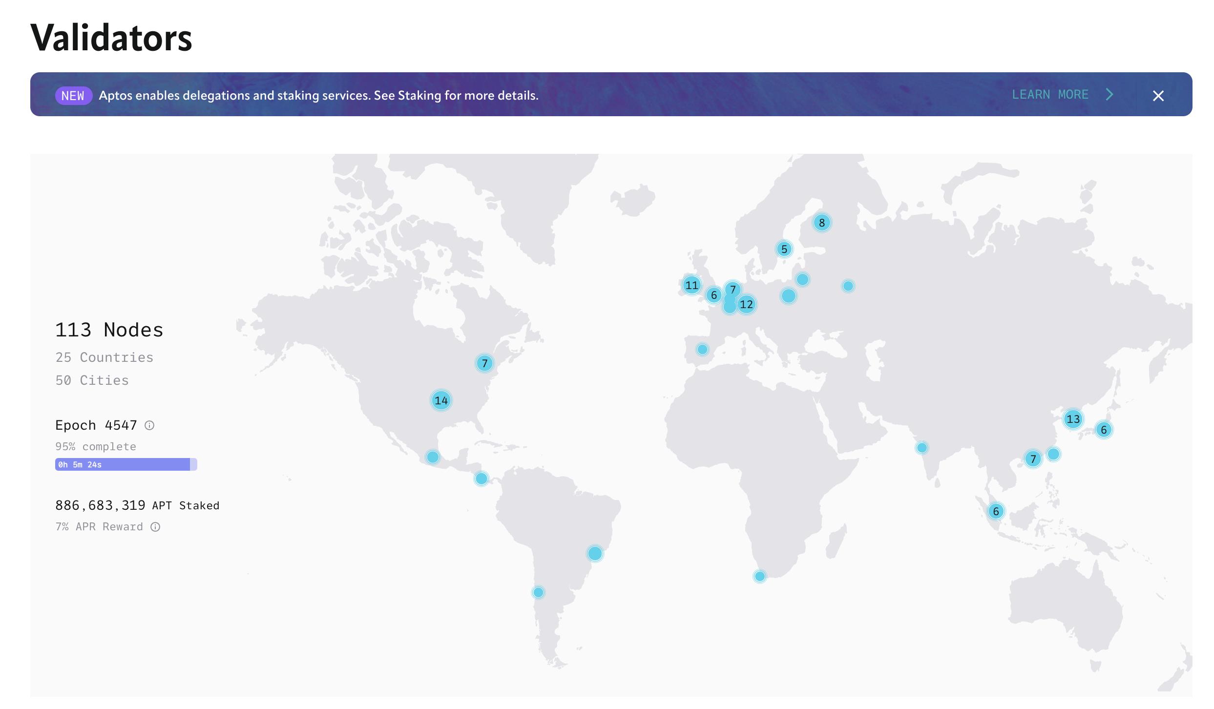 Bixin Ventures：Aptos，高性能DeFi的家园