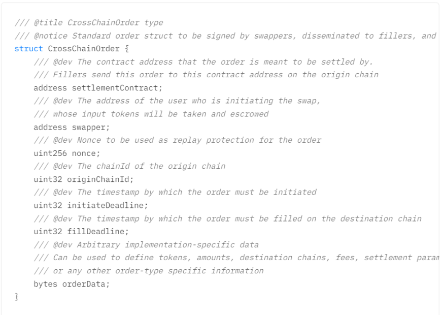 详解ERC7683：Uniswap与Across联合制定的跨链意图新标准